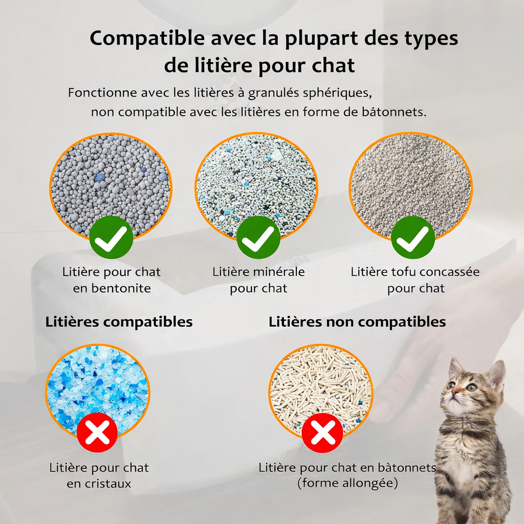 Litière Autonettoyante pour chat avec capteurs de sécurité avancés