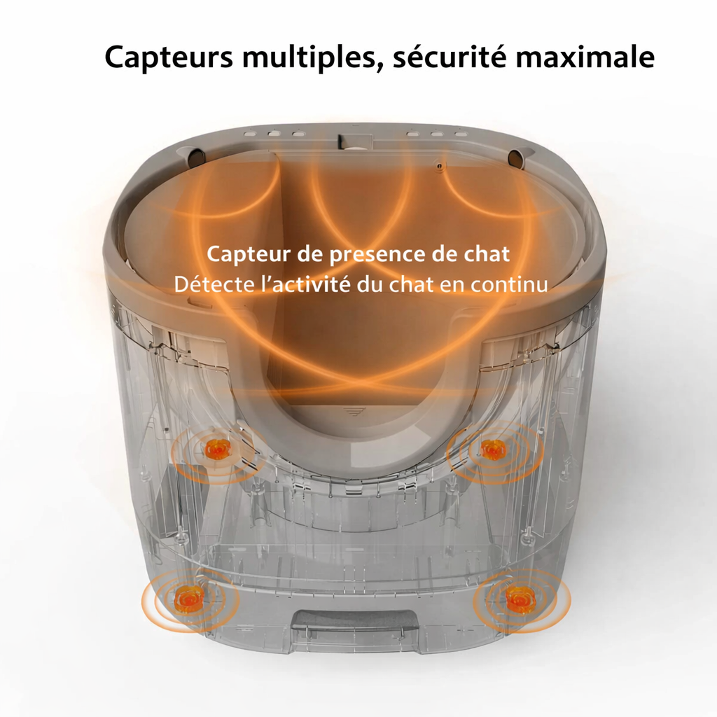 Litière Autonettoyante pour chat avec capteurs de sécurité avancés