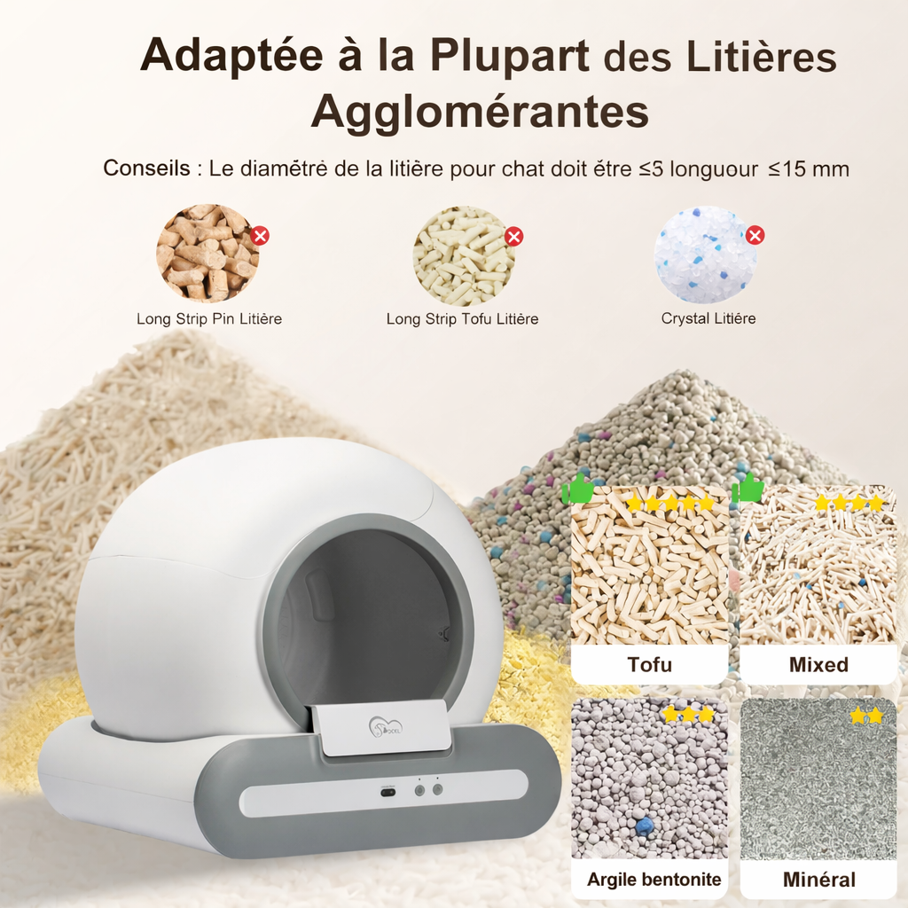 Litière automatique DOEL — connectée et pensée pour la sécurité