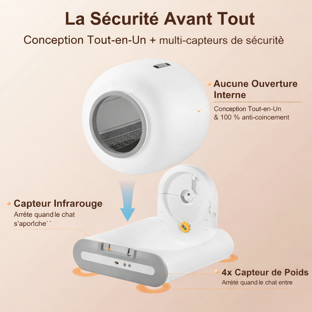 Litière automatique DOEL — connectée et pensée pour la sécurité