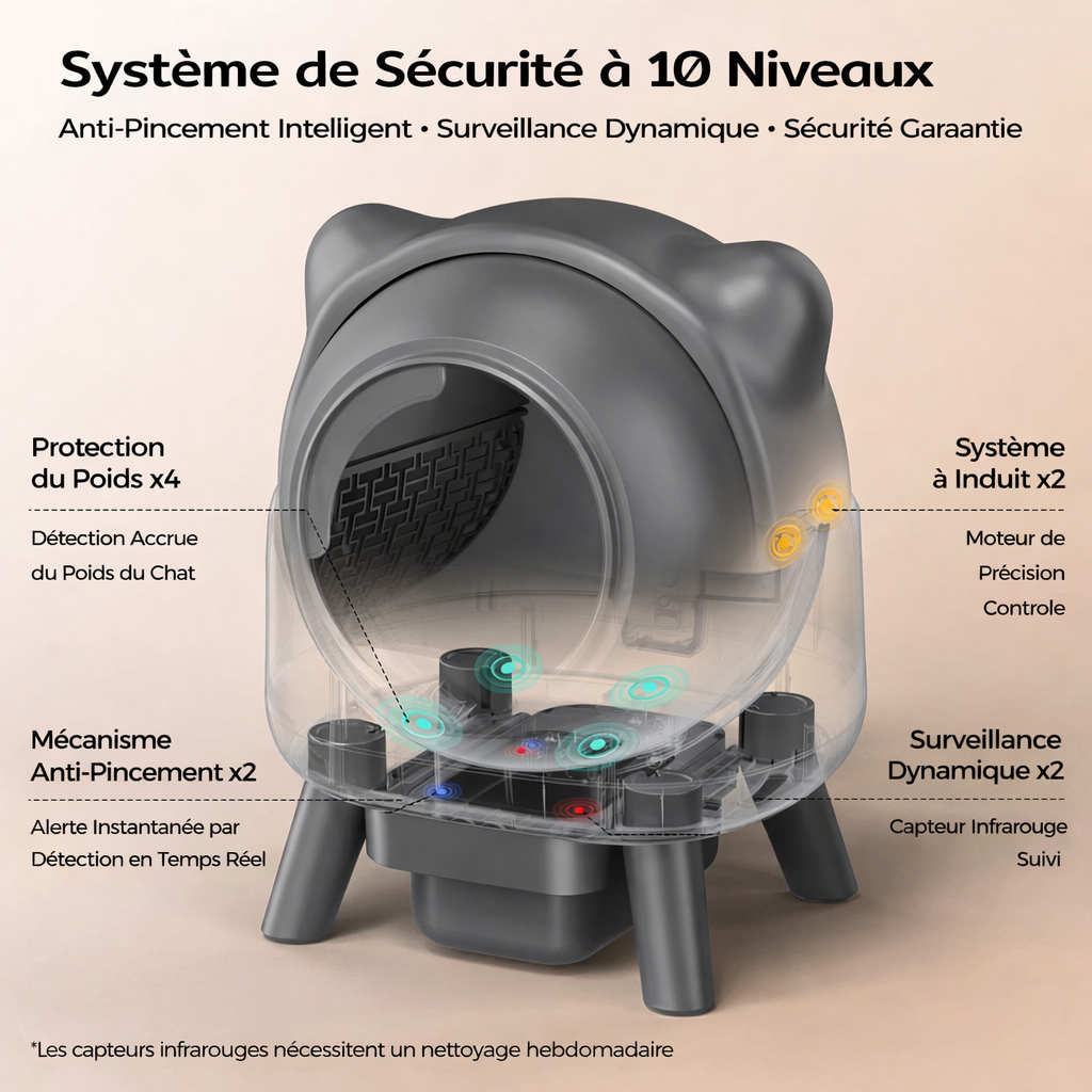 Amicura X1 — La litière automatique qui vous libère l’esprit