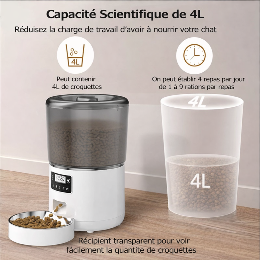 Distributeur de Croquettes Intelligent