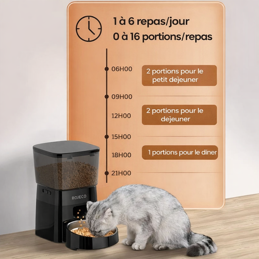 Distributeur de croquettes automatique ROJECO 2L